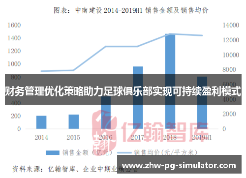 财务管理优化策略助力足球俱乐部实现可持续盈利模式