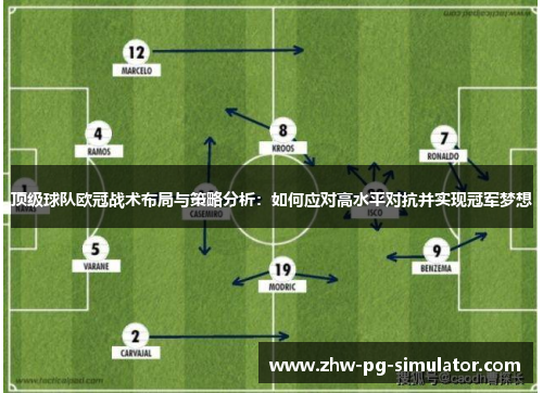 顶级球队欧冠战术布局与策略分析：如何应对高水平对抗并实现冠军梦想