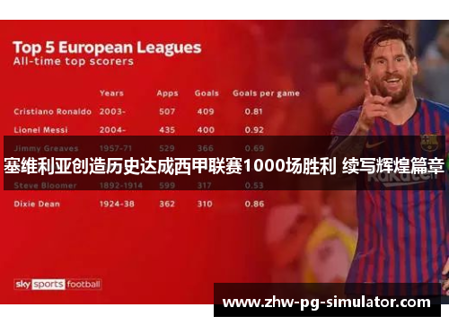 塞维利亚创造历史达成西甲联赛1000场胜利 续写辉煌篇章