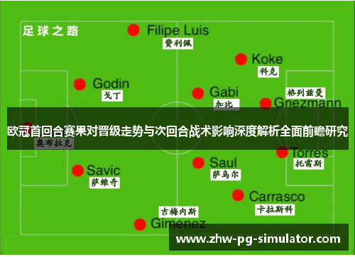 欧冠首回合赛果对晋级走势与次回合战术影响深度解析全面前瞻研究