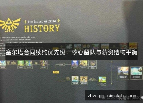 塞尔塔合同续约优先级：核心留队与薪资结构平衡